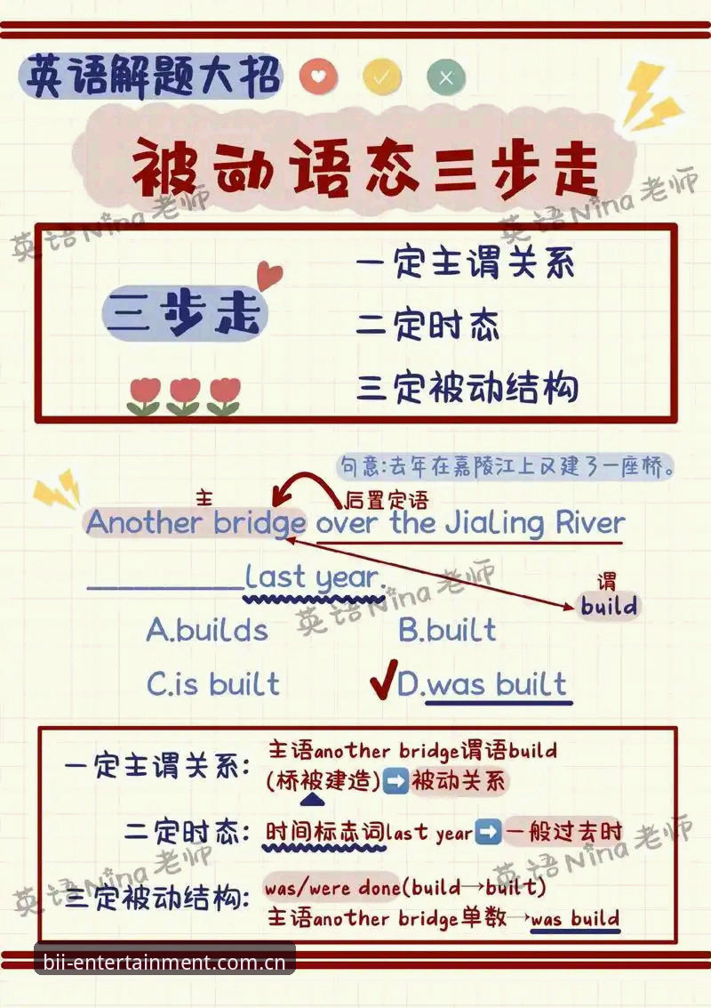 必一娱乐体育替代站排行查询操作教程：从踩坑到顺手的三步走